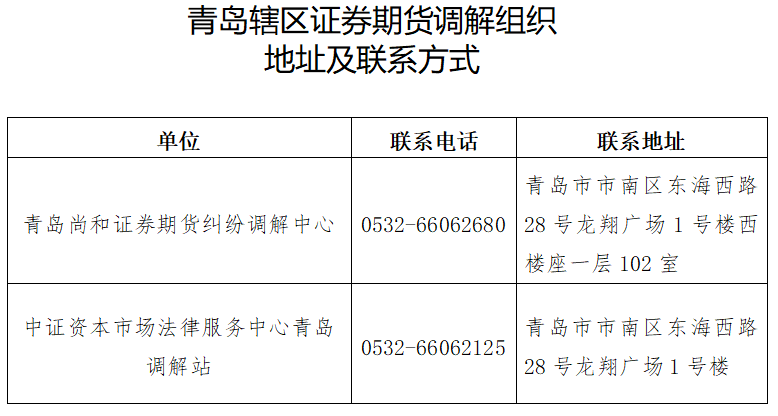 QQ瀏覽器截圖20220524110426.png